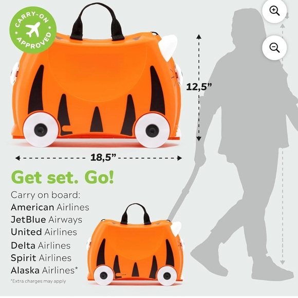 Tipu the Tiger Trunki Children’s Ride On Suitcase - Picture 7 of 9